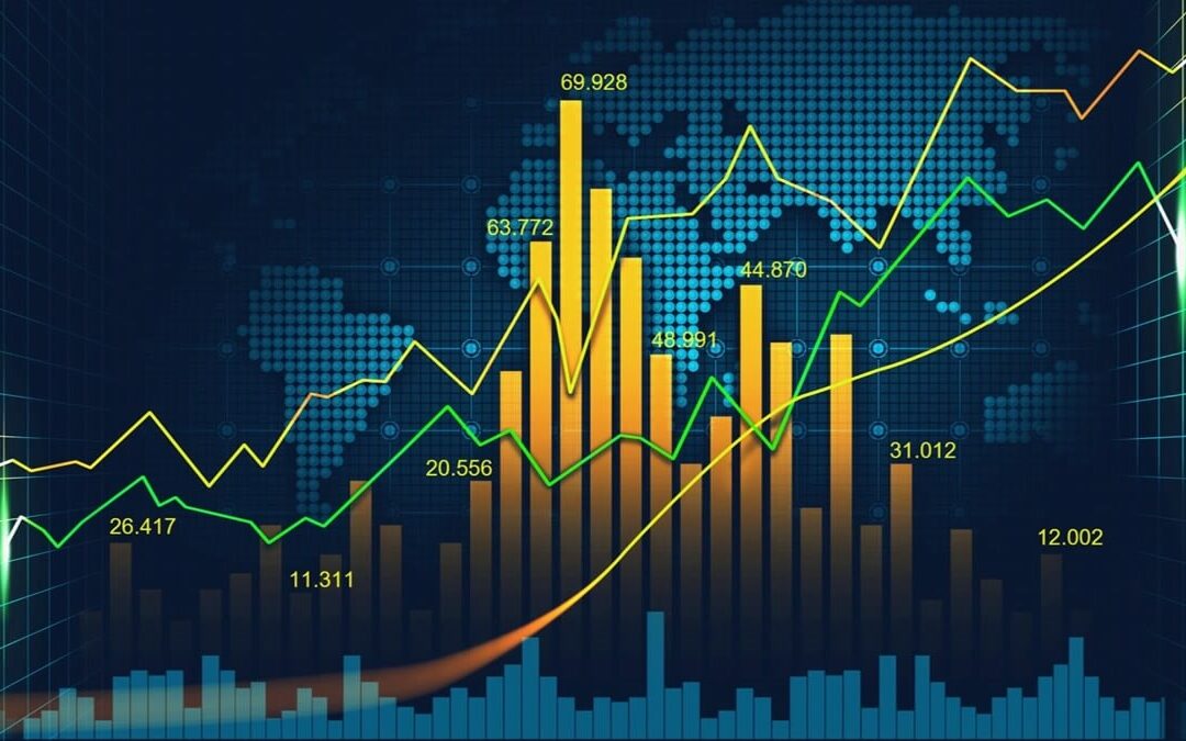 Forex Trading Course Chennai market analysis and trading strategy chart