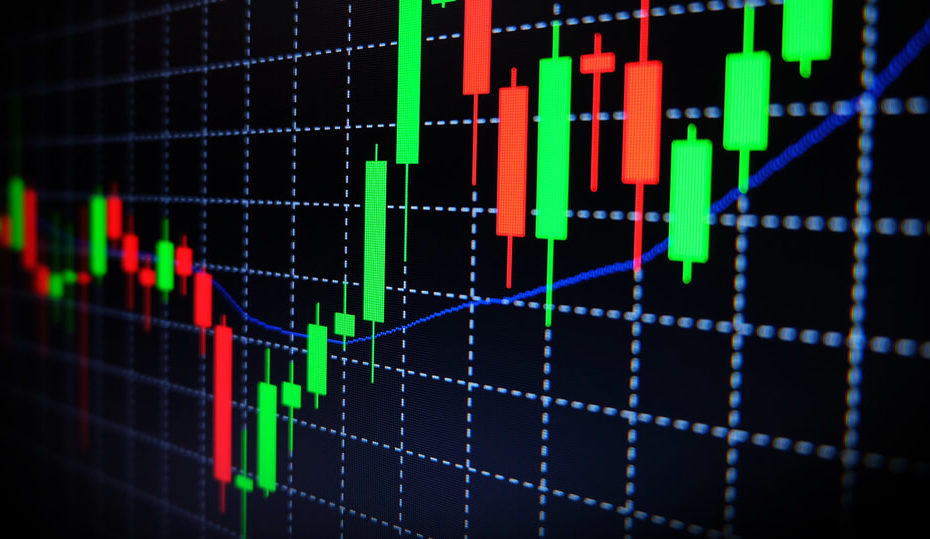Forex Trading Course Chennai candlestick chart analysis and market trend strategy