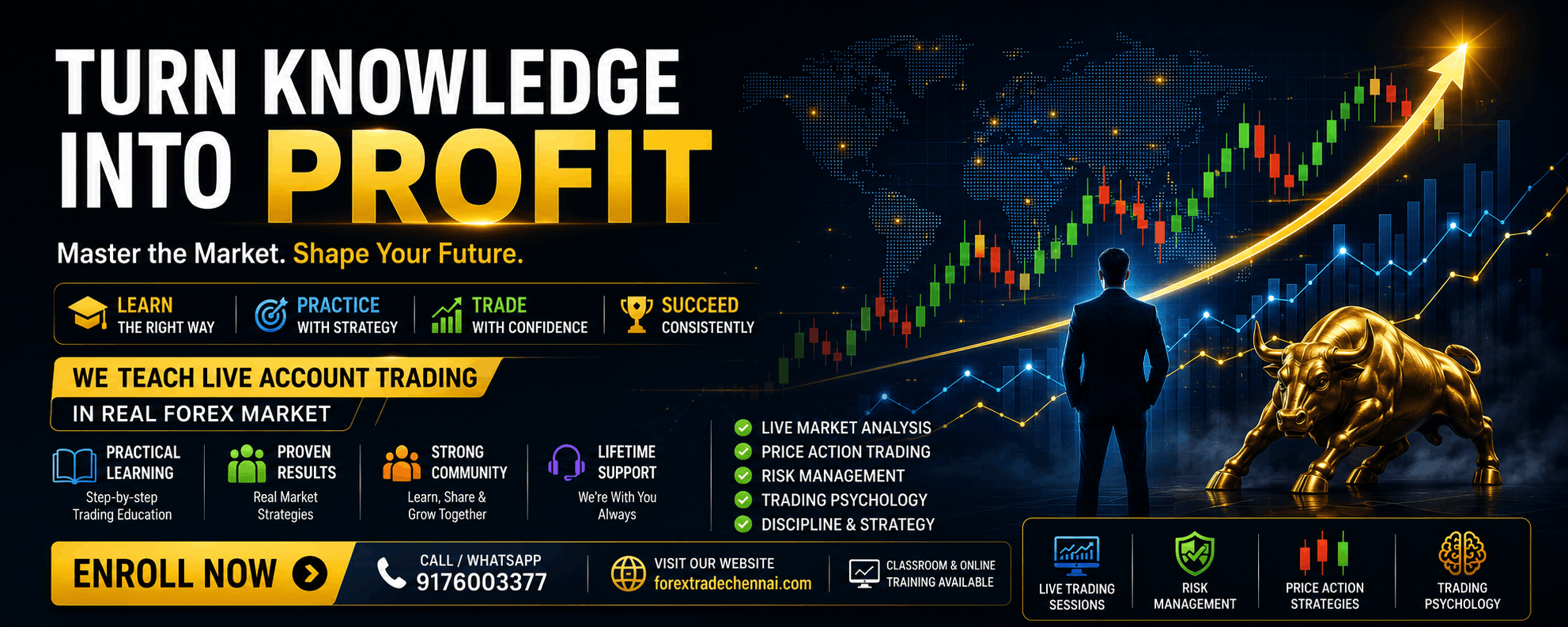 Forex trading growth banner with candlestick chart and successful trading concepts